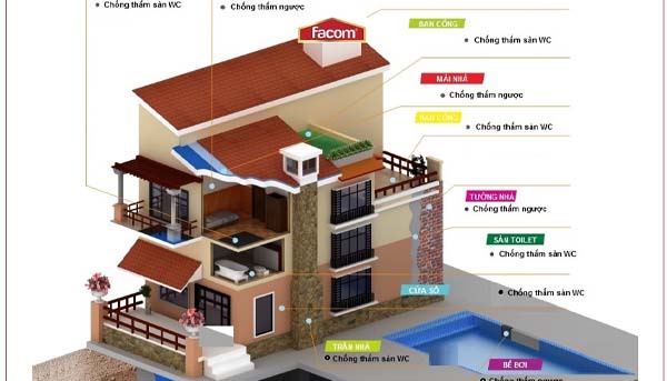 Chống thấm Facom có tốt không? Công dụng của chống thấm Facom
