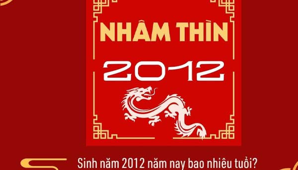 2k12 bao nhiêu tuổi, học lớp mấy, tuổi con gì và thuộc mệnh gì