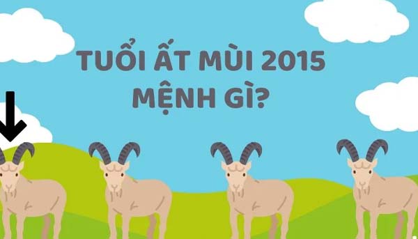 thế hệ 2k15 bao nhiêu tuổi