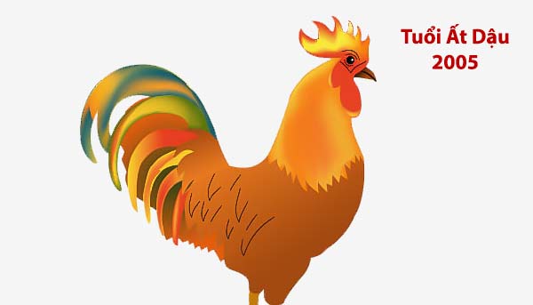 thế hệ 2k5 bao nhiêu tuổi