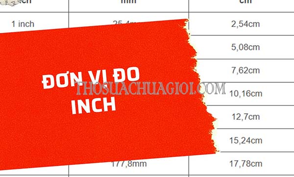 cách đổi cm sang inch chính xác