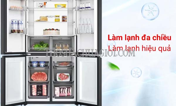 Có Nên Mua Tủ Lạnh Tiết Kiệm Năng Lượng 5 Sao? Giải Đáp
