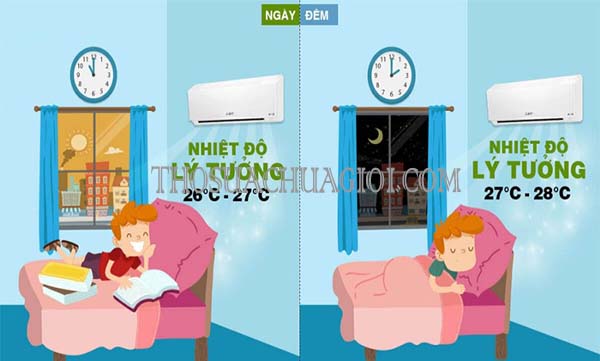 nhiệt độ máy lạnh nên để bao nhiêu là hợp lý