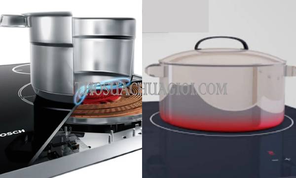 bếp từ inverter là gì có nên mua không tại sao